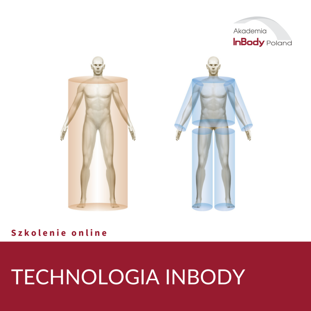 Szkolenie online: Technologia InBody